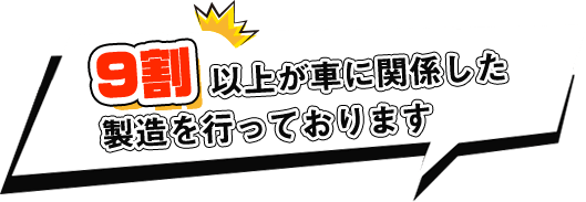 9割以上が車に関係した製造を行っております